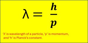 de Broglie's matter waves equation