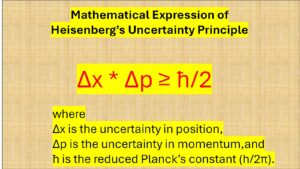 Uncertainty Principle